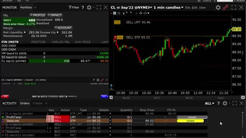 Day Trading Oil Futures (CL) $985