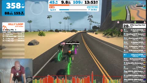 Zwift | WTRL TTT | ATP Xenon | Sept. 24, 2020