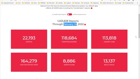 OpenVAERS al 14 de enero 2022