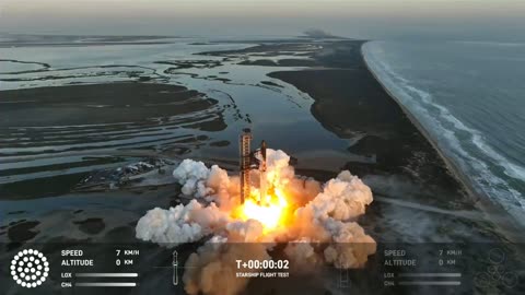 Lift off Of Starship - SpaceX - Elon Musk
