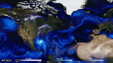 Hurricanes and Aerosols simulation