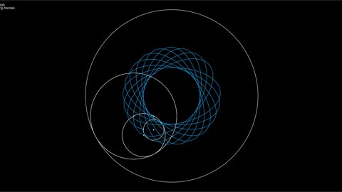 4K Hypocycloid