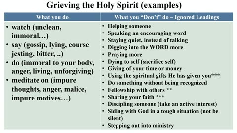 basic doctrines pt 7 - Holy Spirit