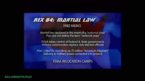 REX 84 FEMA CAMPS CONTINUITY OF GOVERNMENT