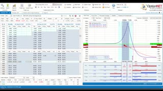 This Week @MidwayTrades for the Week Ending August 25, 2023: Jackson Hole Whipsaws