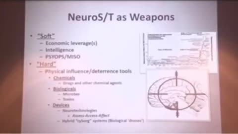 technology available to hack your mind