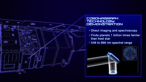 Take a Spin With NASA's Nancy Grace Roman Space Telescope