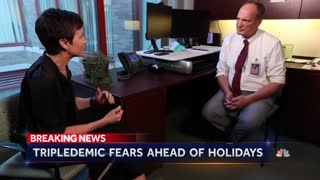 Tripledemic Threat Looms Across U.S. As Holidays Approach