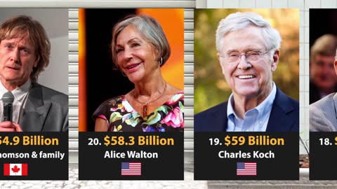 Top 31 Richest People in the World 2023