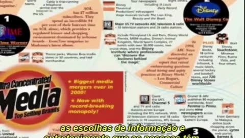 Controle mental em massa por meio da programação de televisão