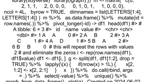 How to create a directed network from a matrix