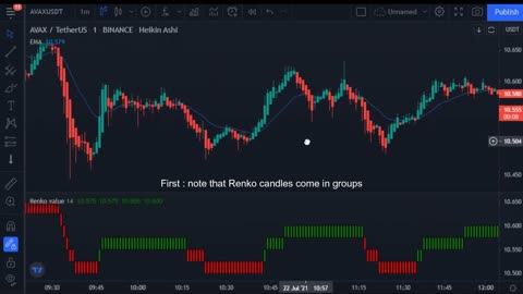 indicators Benefits for companies from Agile and Scrum Masterclass: