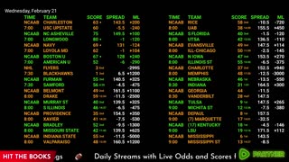 Ultimate Sports Betting Hub: NBA, NHL, NFL Live Odds, Scores & More | 24/7 Action!