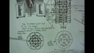 The 15 MONADIC LIGHT CELLS OF THE Um-Shaddhe EDON DOMAIN SEED ATOM no 1 of 4