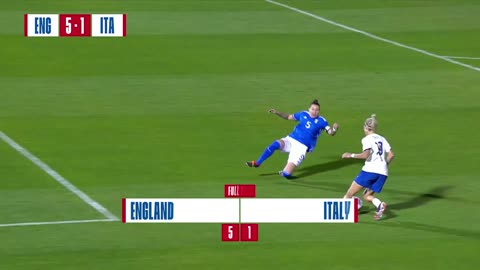 England Vs Italy I Women's Football February 2024