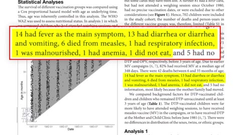 Bill Gates is behind the mass murder of innocent children through his DTP vaccines