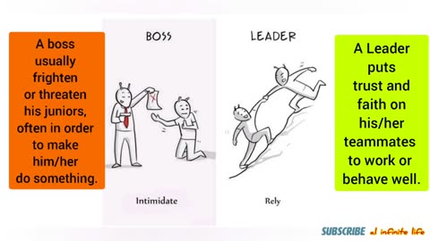 Difference between Boss and Leader ~ a harsh reality 💯| Deep meaning pics | Motivational pictures ||