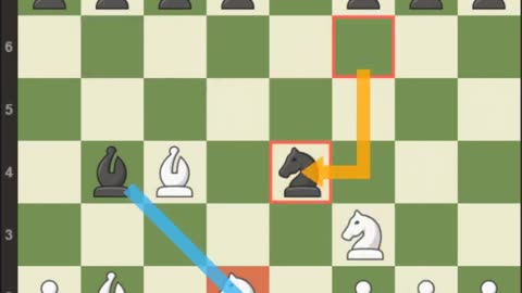Bishop SACRIFICE�� Danish gambit شطرنج فدا کردن وزیر