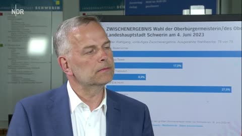 Leif-Erik Holm in Stichwahl - Großer Erfolg für AfD bei OB-Wahl 2023 (Schwerin)