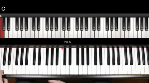 Pianoforall Free Sample Piano Lesson