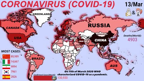 Which Country is most affected by Coronavirus? | Comparison