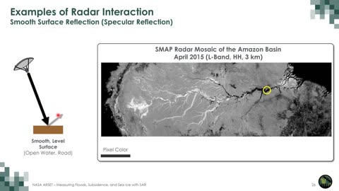 NASA ARSET: Detecting and Monitoring Floods with SAR, Part 3/3