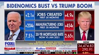 There Was a Trump Boom and There is a Bidenomics Bust