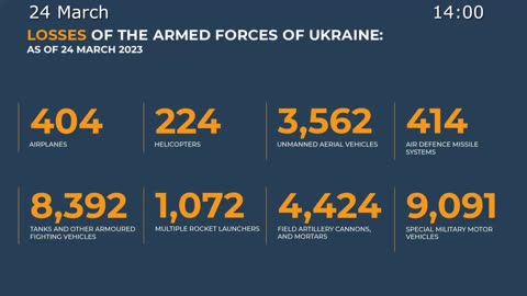 ⚡️🇷🇺🇺🇦 Morning Briefing of The Ministry of Defense of Russia ( March 24, 2023)
