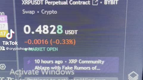 July 2, 2023 - My XRP play