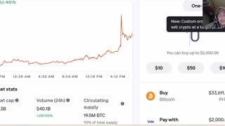 Bitcoin Moving Up Today Reached 35 K 12 point 4 Percent Growth - 10-23-23