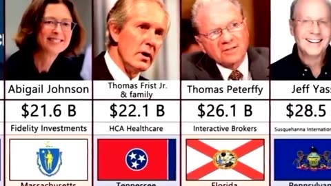 Some of the richest people from every US state