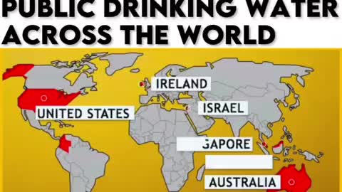 WARNING: [FLUORIDE]: The known POISON in public DRINKING water across the World!!!