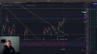 BITCOIN EXTREM BULLISH💥 40.000 USD MÖGLICH ⁉️🚀WARNUNG🚨