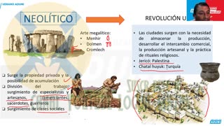 VERANO ADUNI 2023 | Semana 01 | Química P1 | Álgebra | Historia