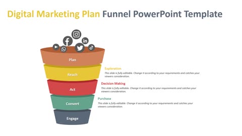 Digital marketing plan funnel PowerPoint template