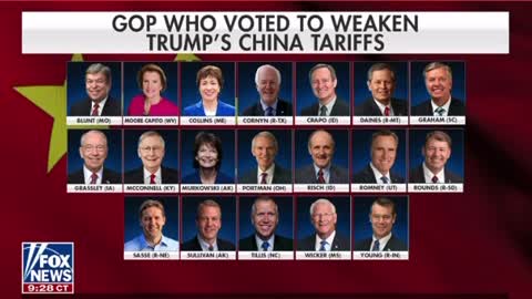 GOP who voted to weaken Trump’s China tariffs.