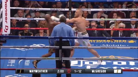 Floyd Mayweather Jr vs Conor McGregor