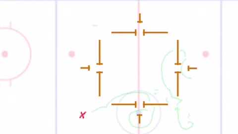 7 Step Box EBH Skill Station