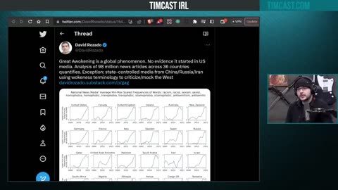 [2023-04-08] Researchers Show How Social Media Created Wokeness ...