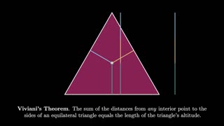 Viviani's theorem