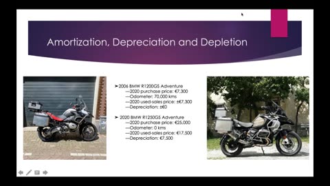 CRP Weekly Webinar #17: Redux Amortization Depreciation and Depletion