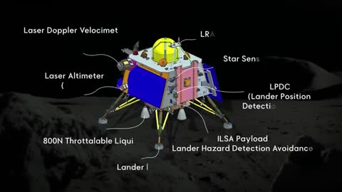 CHANDRAYAAN-3 Sends First Signal On EARTH After Landing Pragyaan Rover On Moon