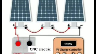 How to connect solar panel easily