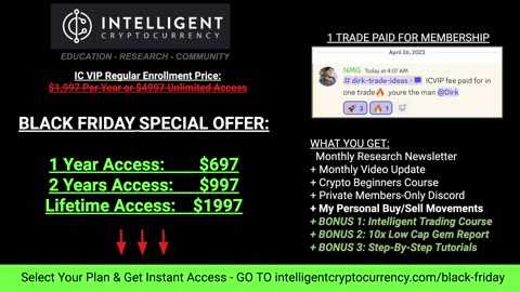 Intelligent Cryptocurrency VIP