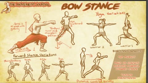 Bow Stance! KUNG FU stance and forward stance patterns