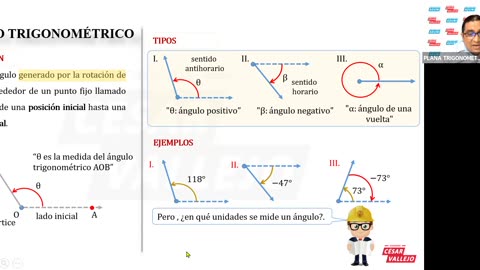 ANUAL VALLEJO 2023 | REFORZAMIENTO 01 | TRIGONOMETRÍA TEORÍA