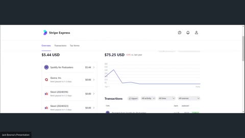 Spotify For Podcasters