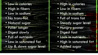 Sugar #fyp #shorts #reels #sugar #food #eating #healthy #digestion #hungry #sweets #help #bhfyp #eat