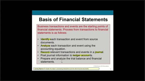 Financial Accounting Chapter 2 Part 1
