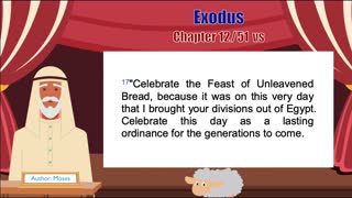 Exodus Chapter 12